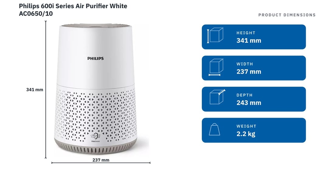 Philips 600i Series Air Purifier White AC0650/10
