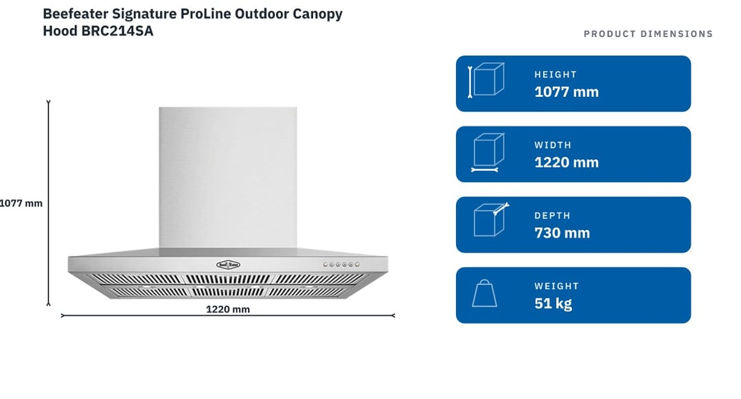 Beefeater Signature ProLine Outdoor Canopy Hood BRC214SA — product dimensions