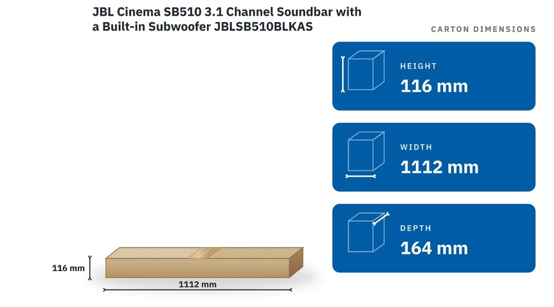 JBL Cinema SB510 3.1 Channel Soundbar with a Built-in Subwoofer JBLSB510BLKAS — packaged dimensions