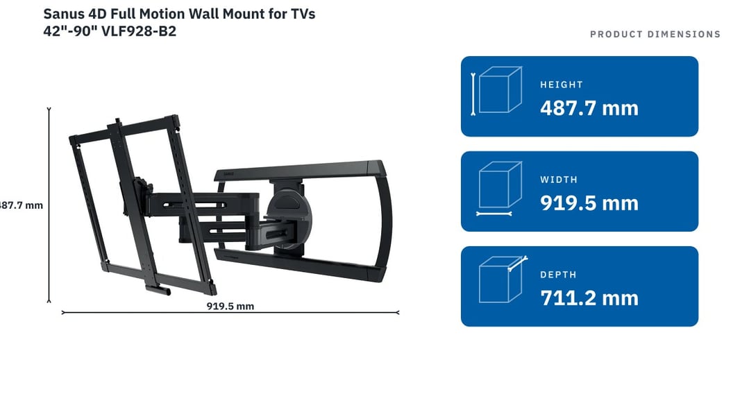 Sanus 4D Full Motion Wall Mount for TVs 42"-90" VLF928-B2