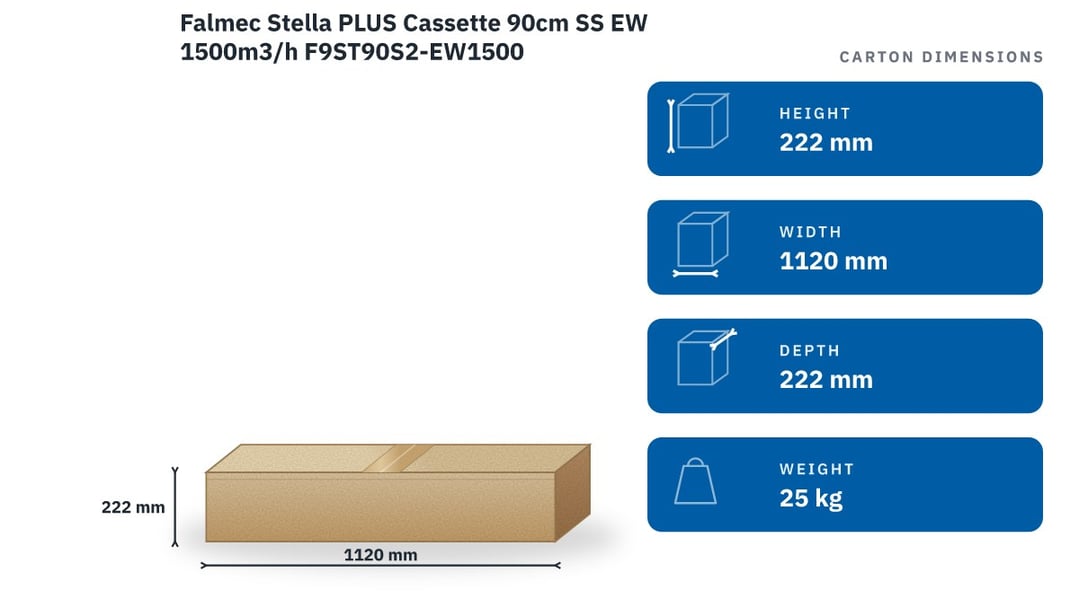 Falmec Stella PLUS Cassette 90cm SS EW 1500m3/h F9ST90S2-EW1500 — packaged dimensions