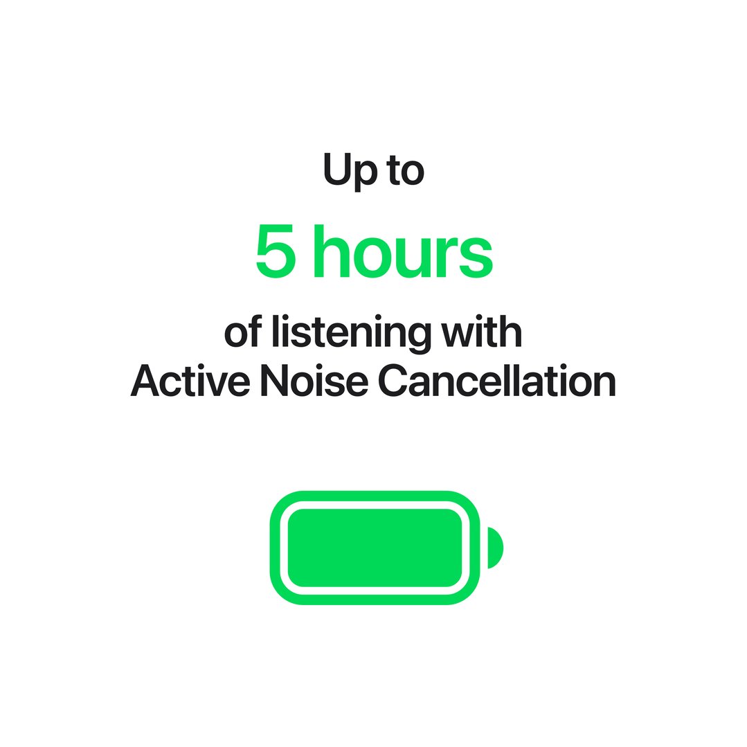 Apple AirPods 5 MKFW4X/A