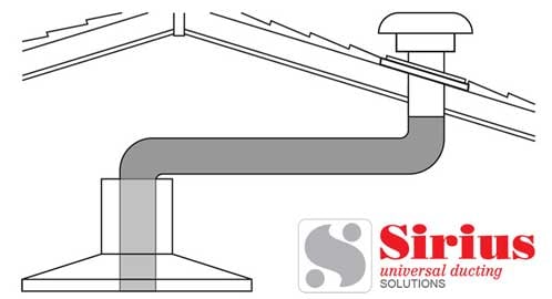Ducting EasyKits