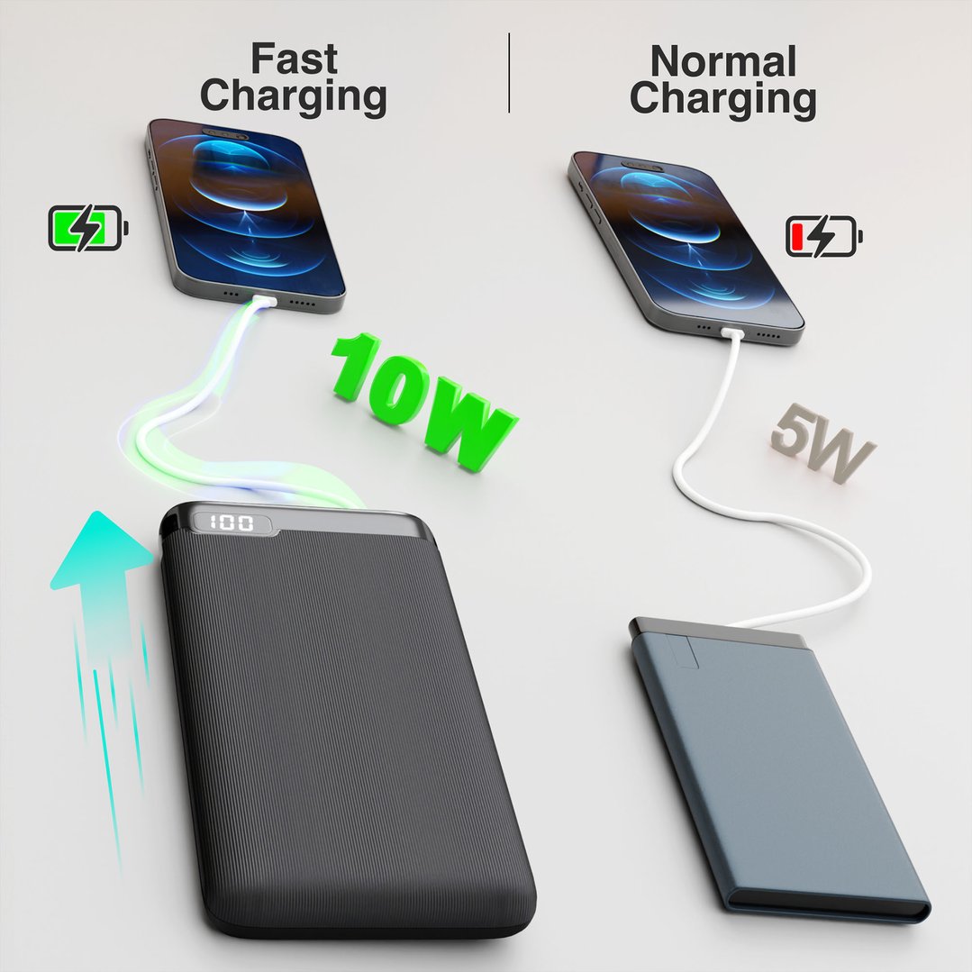 Chargecore 10,000 mAh Power Bank PB-CBD10K-327