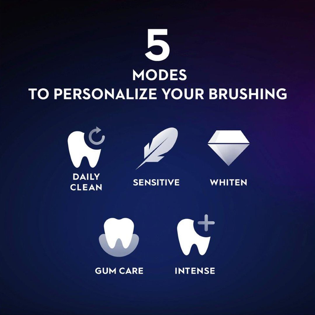 Oral-B IO6 Black IO6BLACK