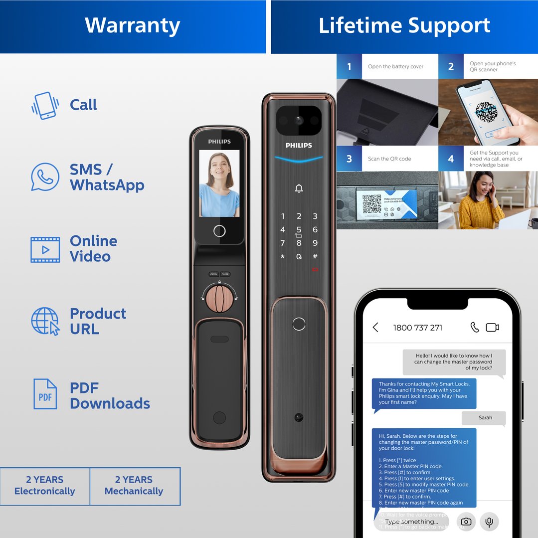 Philips Smart Wi-Fi Remote Video Intercom Mortise Door Lock - Copper ALPHA-VP-5HWS-C