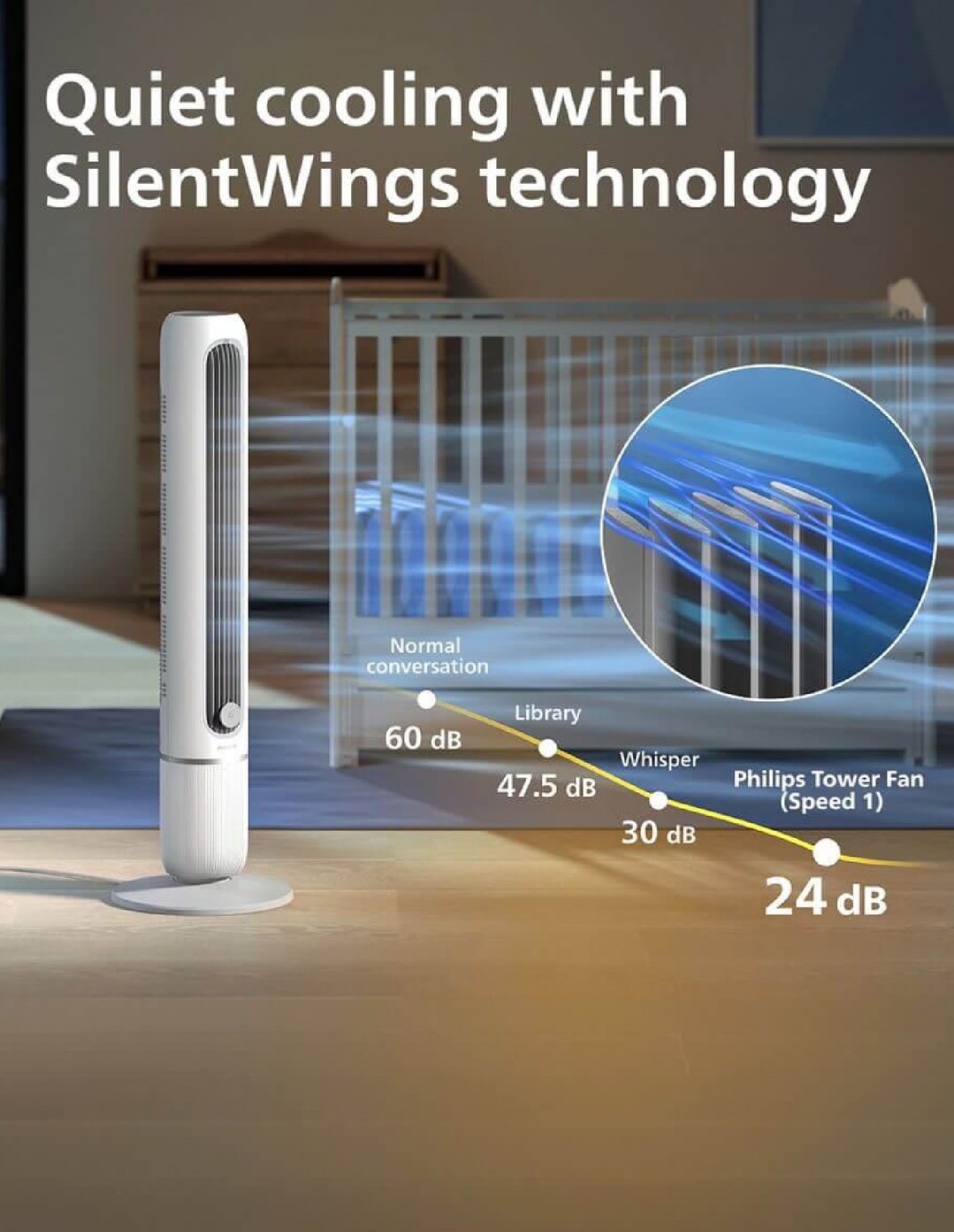 Philips 5000 Series Tower Fan White CX5550/00