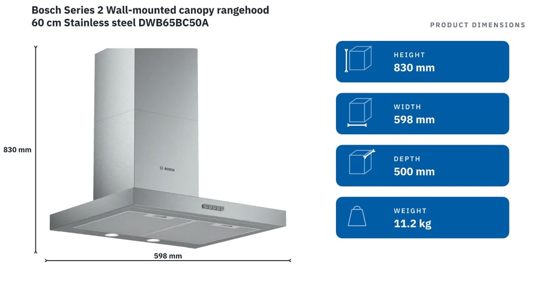 Bosch Series 2 Wall-mounted canopy rangehood 60 cm Stainless steel DWB65BC50A — product dimensions