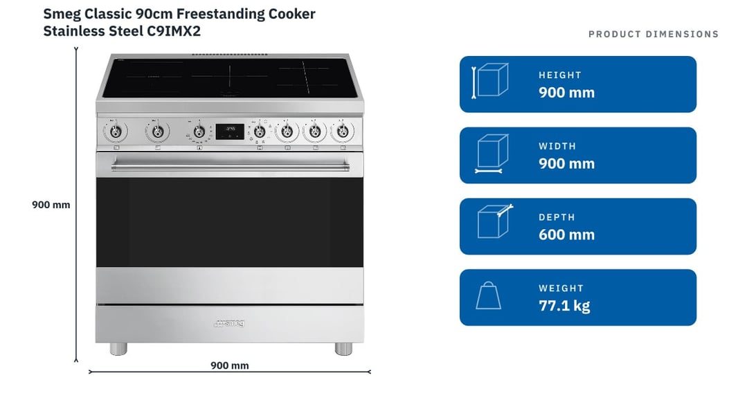 Smeg Classic 90cm Freestanding Cooker Stainless Steel C9IMX2 — product dimensions