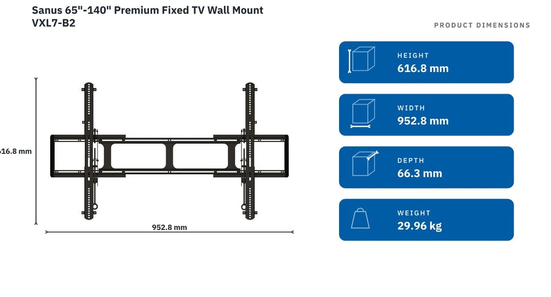 Sanus 65"-140" Premium Fixed TV Wall Mount VXL7-B2 — product dimensions