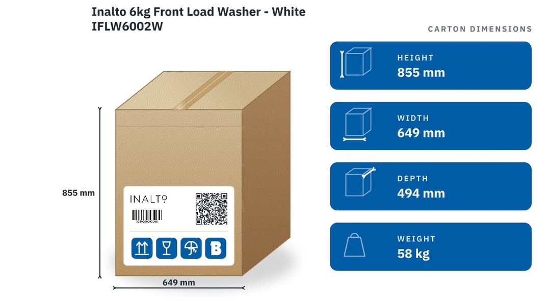 Inalto 6kg Front Load Washer - White IFLW6002W — packaged dimensions