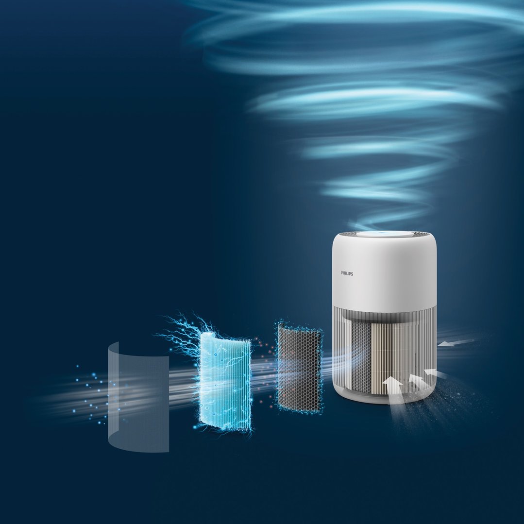 Philips PureProtect Mini 900 Series Smart Air Purifier AC0950/10