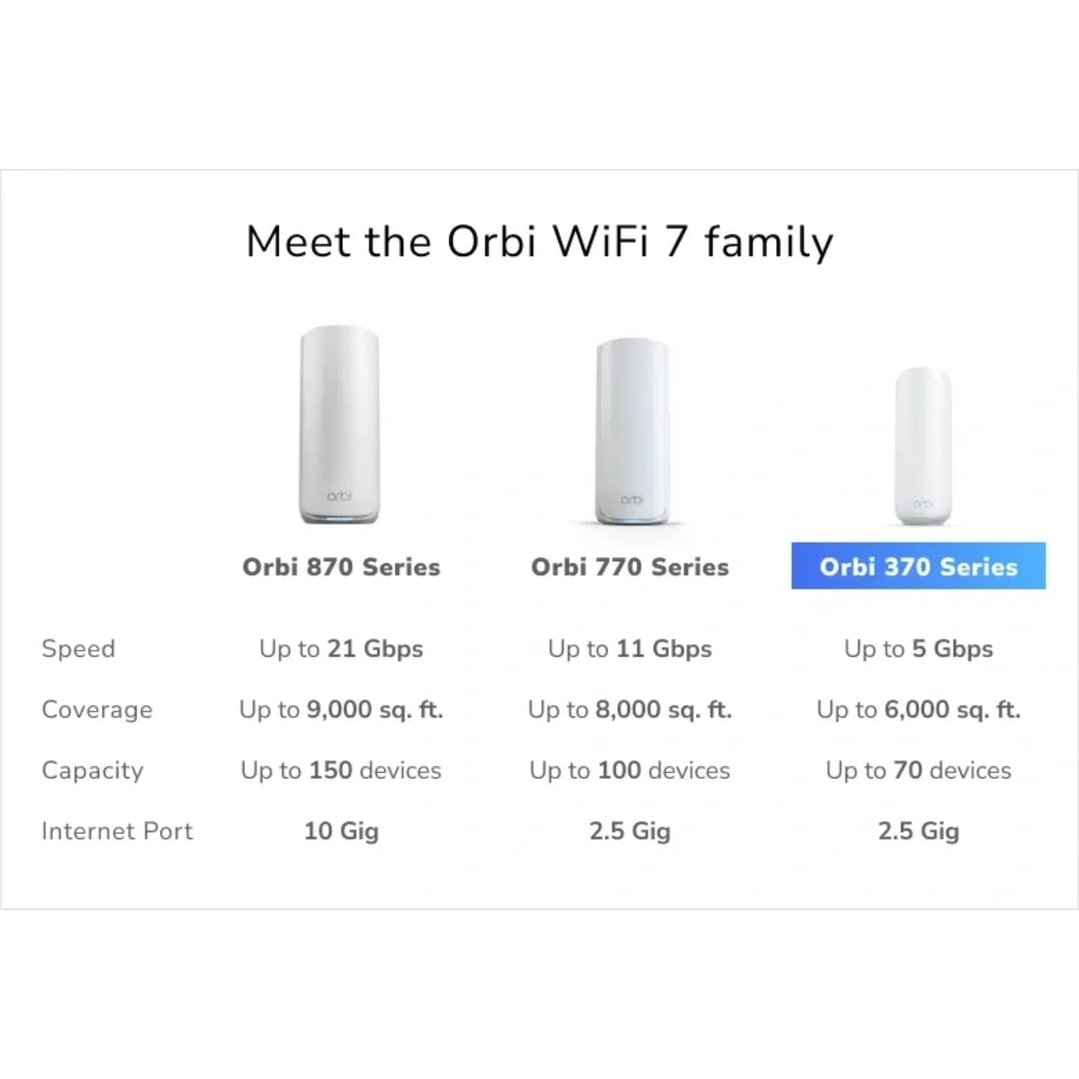 Netgear Orbi 370 Series Dual-Band WiFi 7 Mesh System - 3 Pack RBE373-100APS