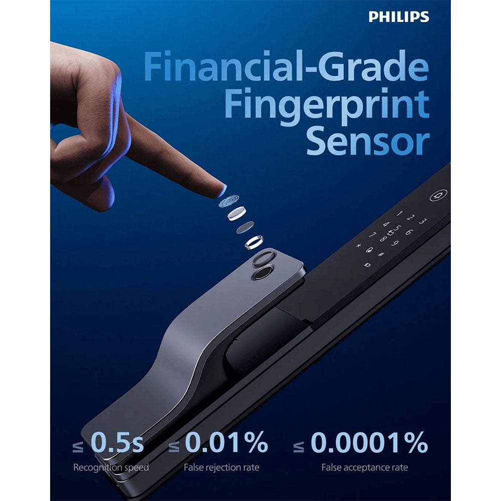 Philips 8000 Series Push-pull Smart Lock DDL801-5HBS
