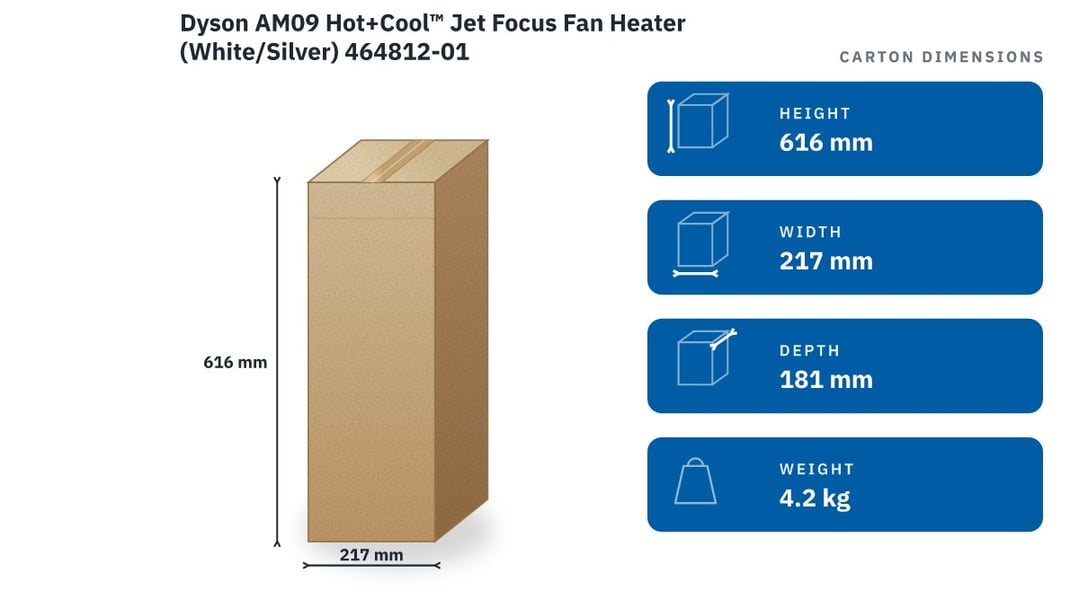Dyson AM09 Hot+Cool™ Jet Focus Fan Heater (White/Silver) 464812-01 — packaged dimensions