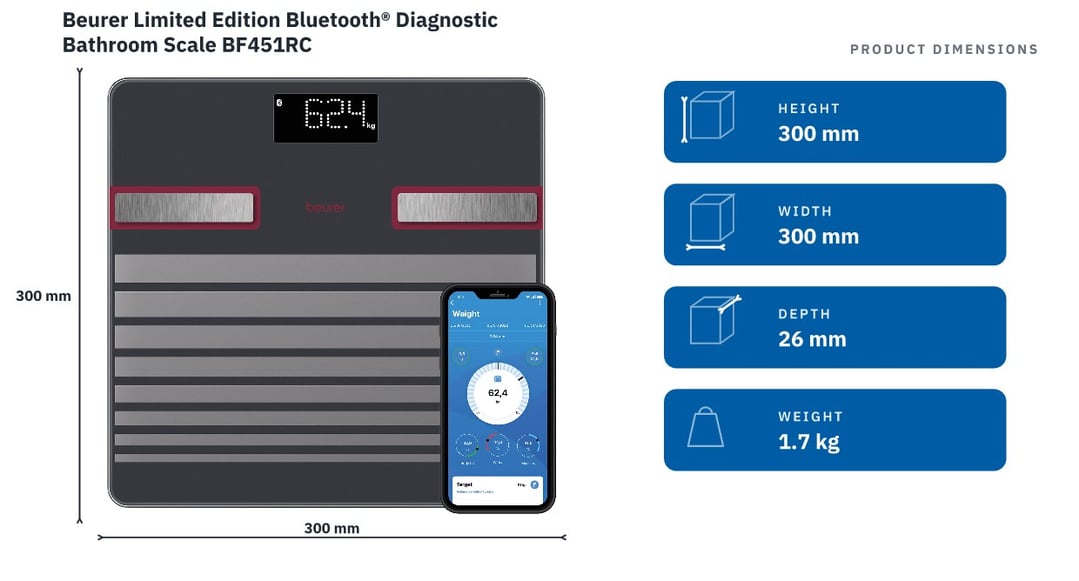 Beurer Limited Edition Bluetooth® Diagnostic Bathroom Scale BF451RC