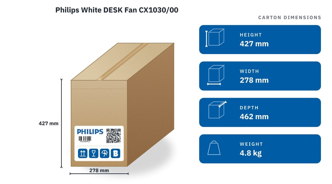 Philips White DESK Fan CX1030/00 — packaged dimensions