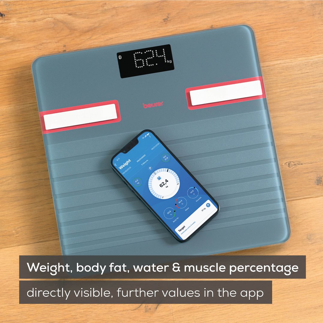Beurer Limited Edition Bluetooth® Diagnostic Bathroom Scale BF451RC