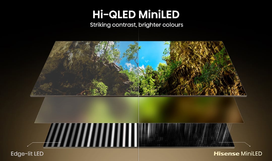 Hisense 100" ULED MiniLED U6S Hi-QLED 165Hz 4K Smart AI TV (2026) 100U6SAU