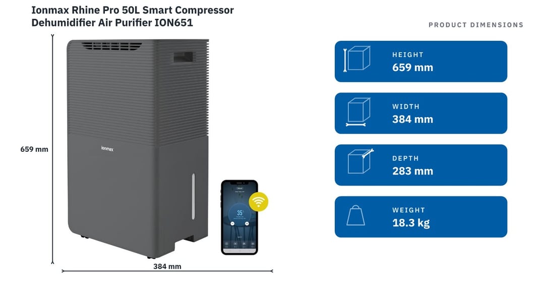 Ionmax Rhine Pro 50L Smart Compressor Dehumidifier Air Purifier ION651 — product dimensions