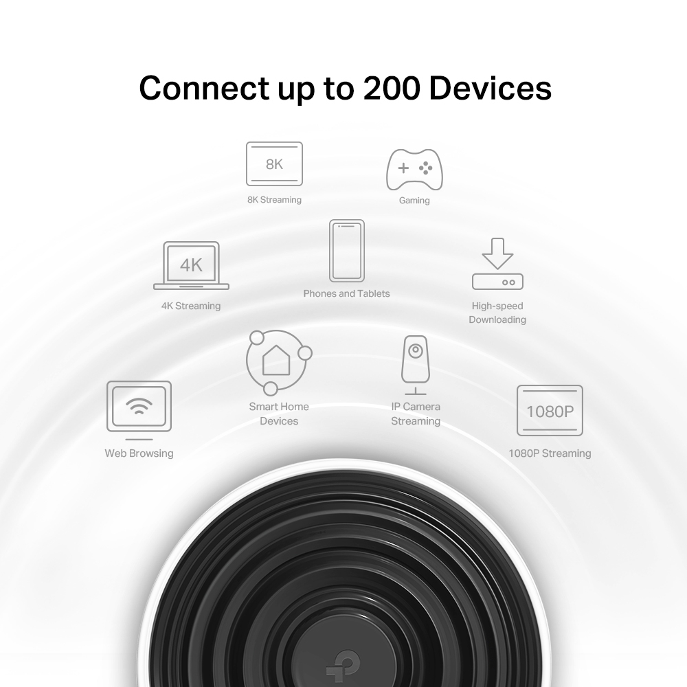 tp-link AXE5400 Tri-Band Mesh Wi-Fi 6E System - 3 Pack DECOXE75