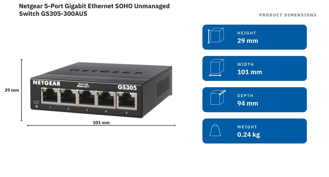 Netgear 5-Port Gigabit Ethernet SOHO Unmanaged Switch GS305-300AUS