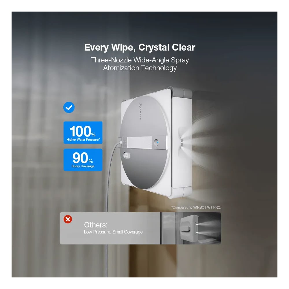 Ecovacs WINBOT W3 OMNI Window Cleaning Robot WINBOT-W3-OMNI