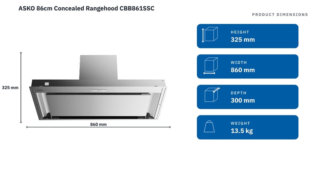 ASKO 86cm Concealed Rangehood CBB861SSC — product dimensions