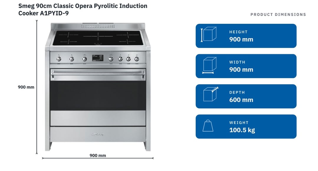 Smeg 90cm Classic Opera Pyrolitic Induction Cooker A1PYID-9 — product dimensions