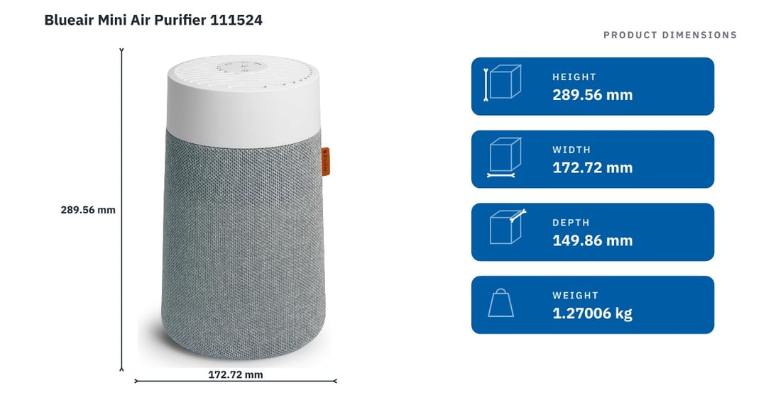 Blueair Mini Air Purifier 111524