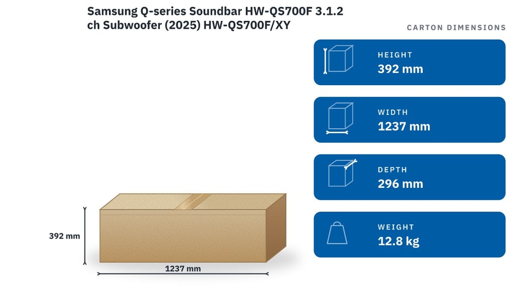 Samsung Q-series Soundbar HW-QS700F 3.1.2 ch Subwoofer (2025) HW-QS700F/XY — packaged dimensions