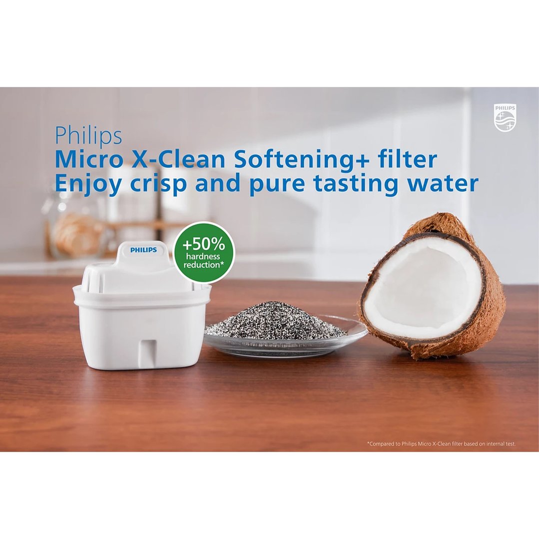Philips Softening+ filters (150L, 3 pack) AWP230P3/31