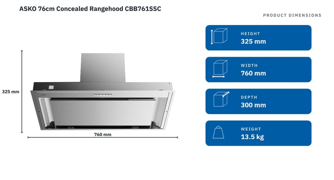 ASKO 76cm Concealed Rangehood CBB761SSC — product dimensions