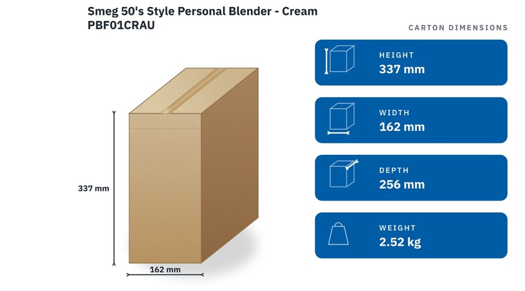 Smeg 50's Style Personal Blender - Cream PBF01CRAU — packaged dimensions