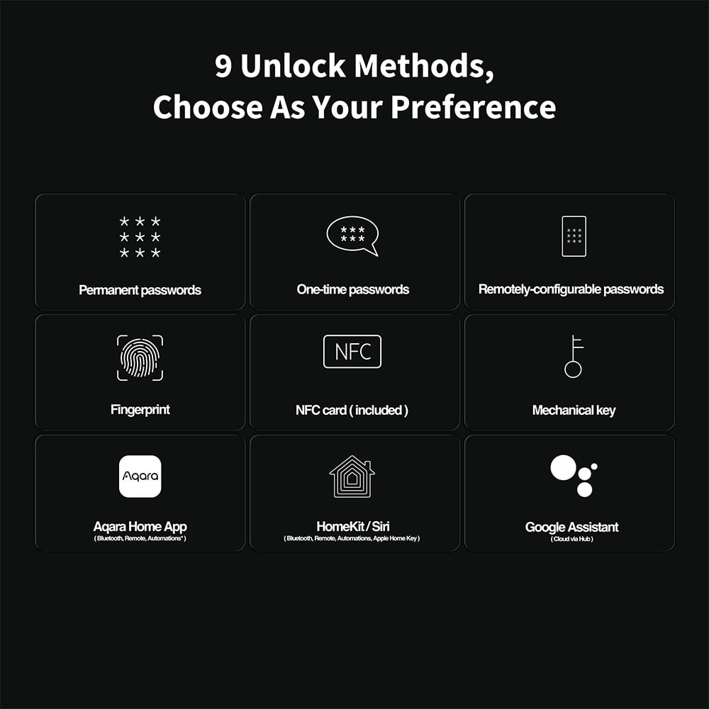 Aqara Smart Door Lock D100 ZNMS20LM