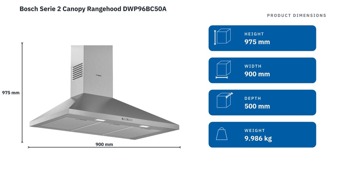 Bosch Serie 2 Canopy Rangehood DWP96BC50A — product dimensions