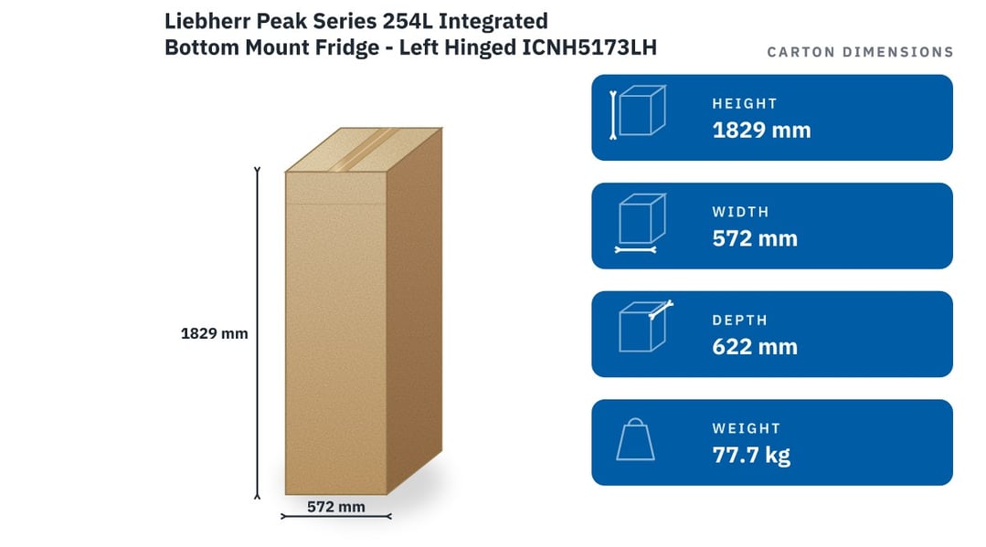 Liebherr Peak Series 254L Integrated Bottom Mount Fridge - Left Hinged ICNH5173LHH