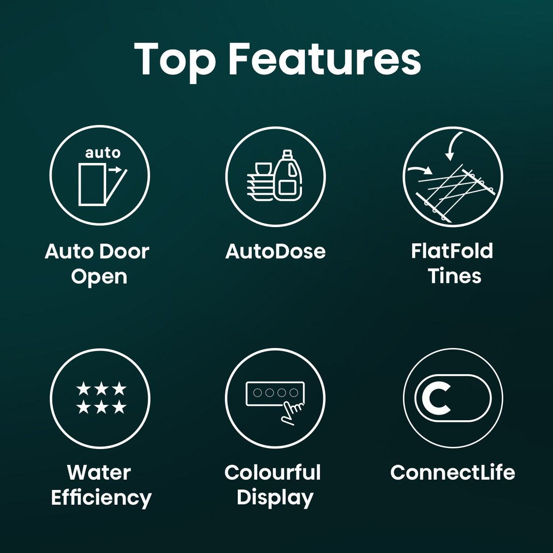 Hisense Vero Shine Series 7 16 Place Setting Freestanding Dishwasher (Black) HS7C16FB