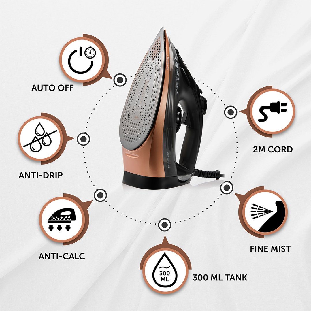 Sunbeam ProSteam® Sonic Iron SRC4700