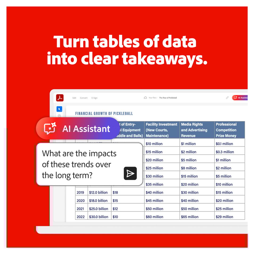 Adobe AI Assistant for Acrobat ESD AUS 9337694086838