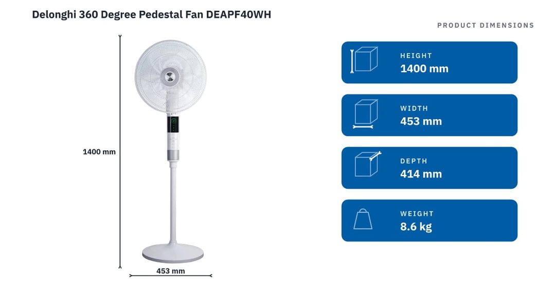 Delonghi 360 Degree Pedestal Fan DEAPF40WH