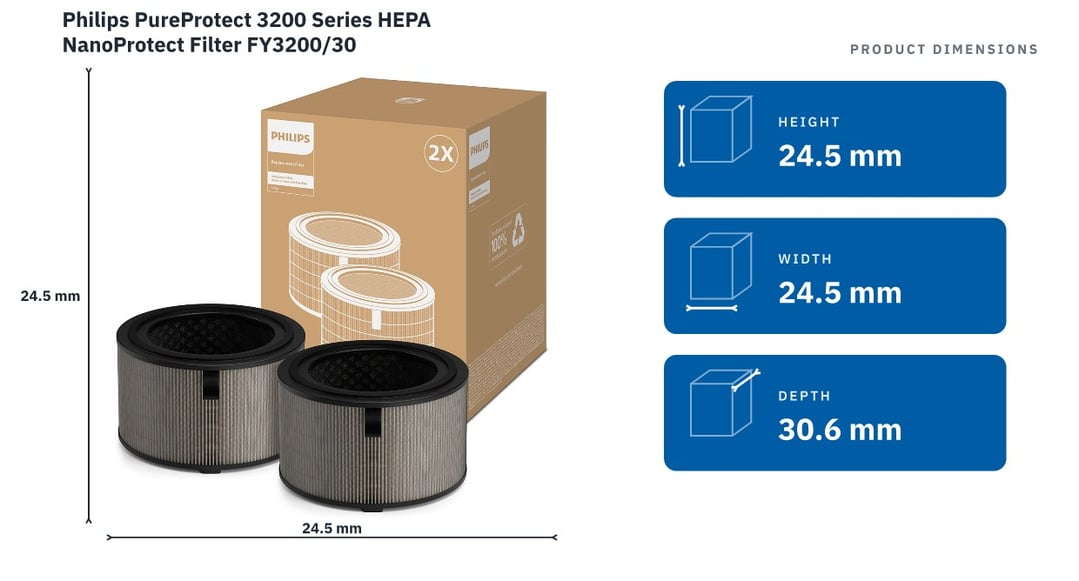 Philips PureProtect 3200 Series HEPA NanoProtect Filter FY3200/30