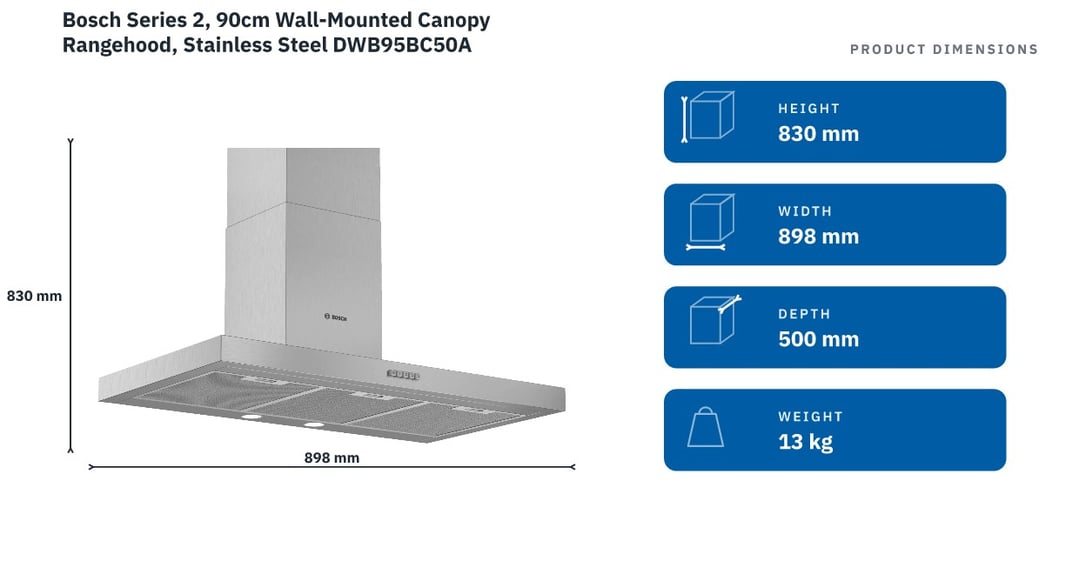 Bosch Series 2, 90cm Wall-Mounted Canopy Rangehood, Stainless Steel DWB95BC50A — product dimensions