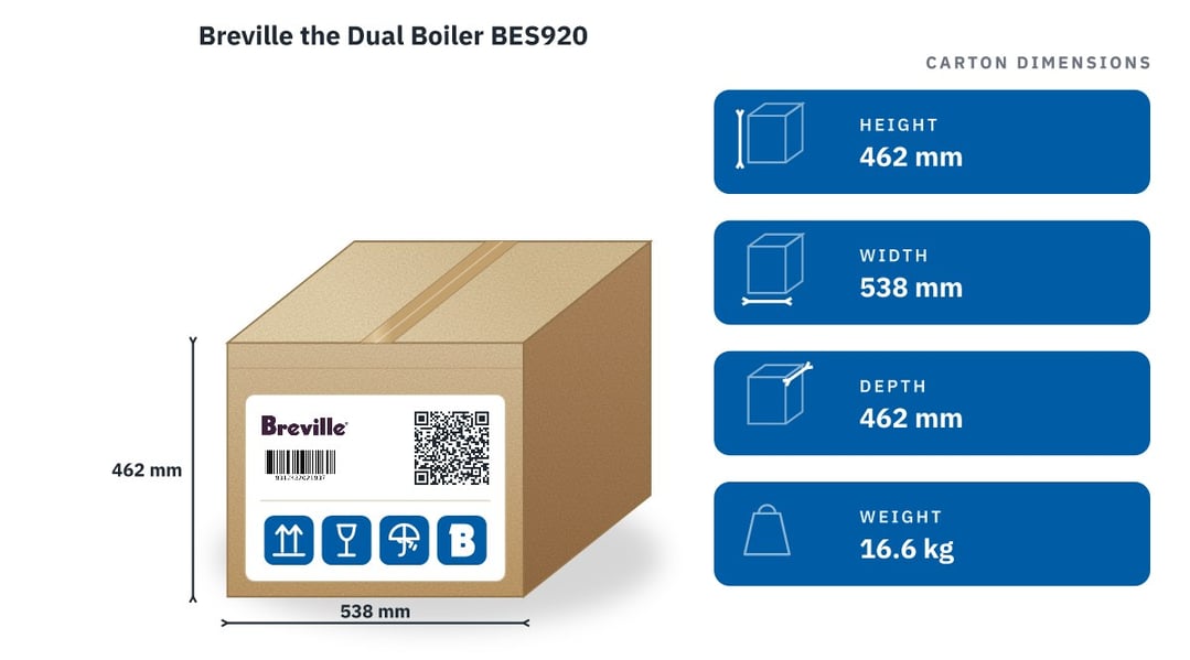 Breville the Dual Boiler BES920 — packaged dimensions