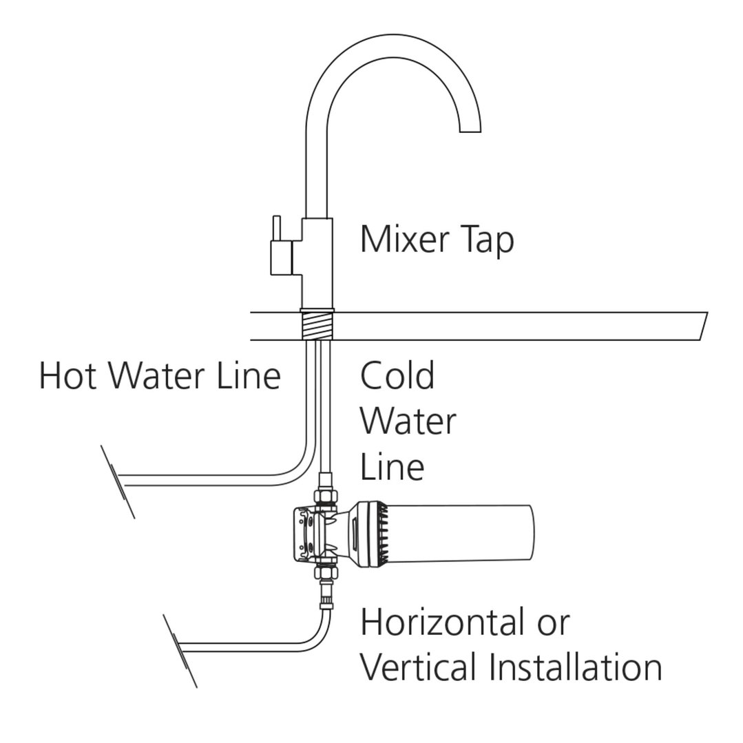 Oliveri Inline Water Filtration System for Standard Water Use FS5010