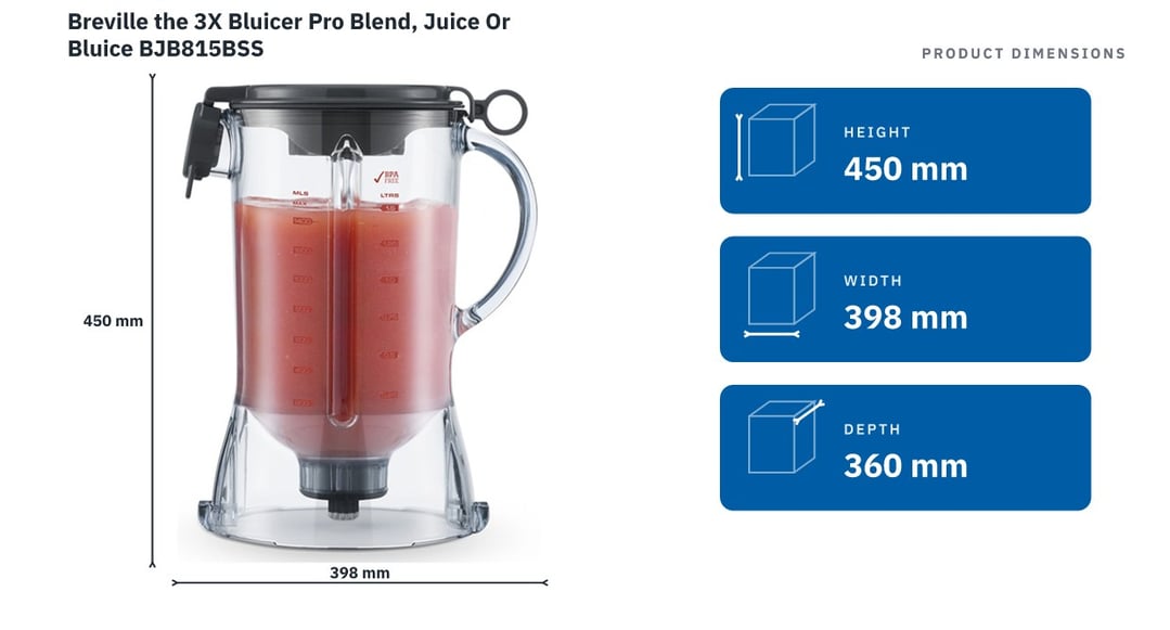 Breville the 3X Bluicer Pro Blend, Juice Or Bluice BJB815BSS — product dimensions