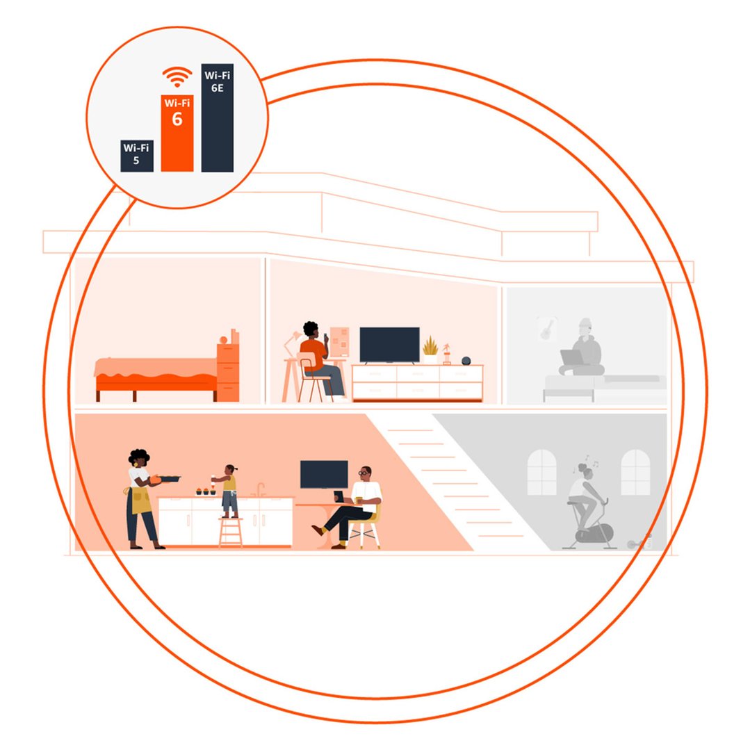 Amazon Fire TV Stick 4K B0CJKV1J9N