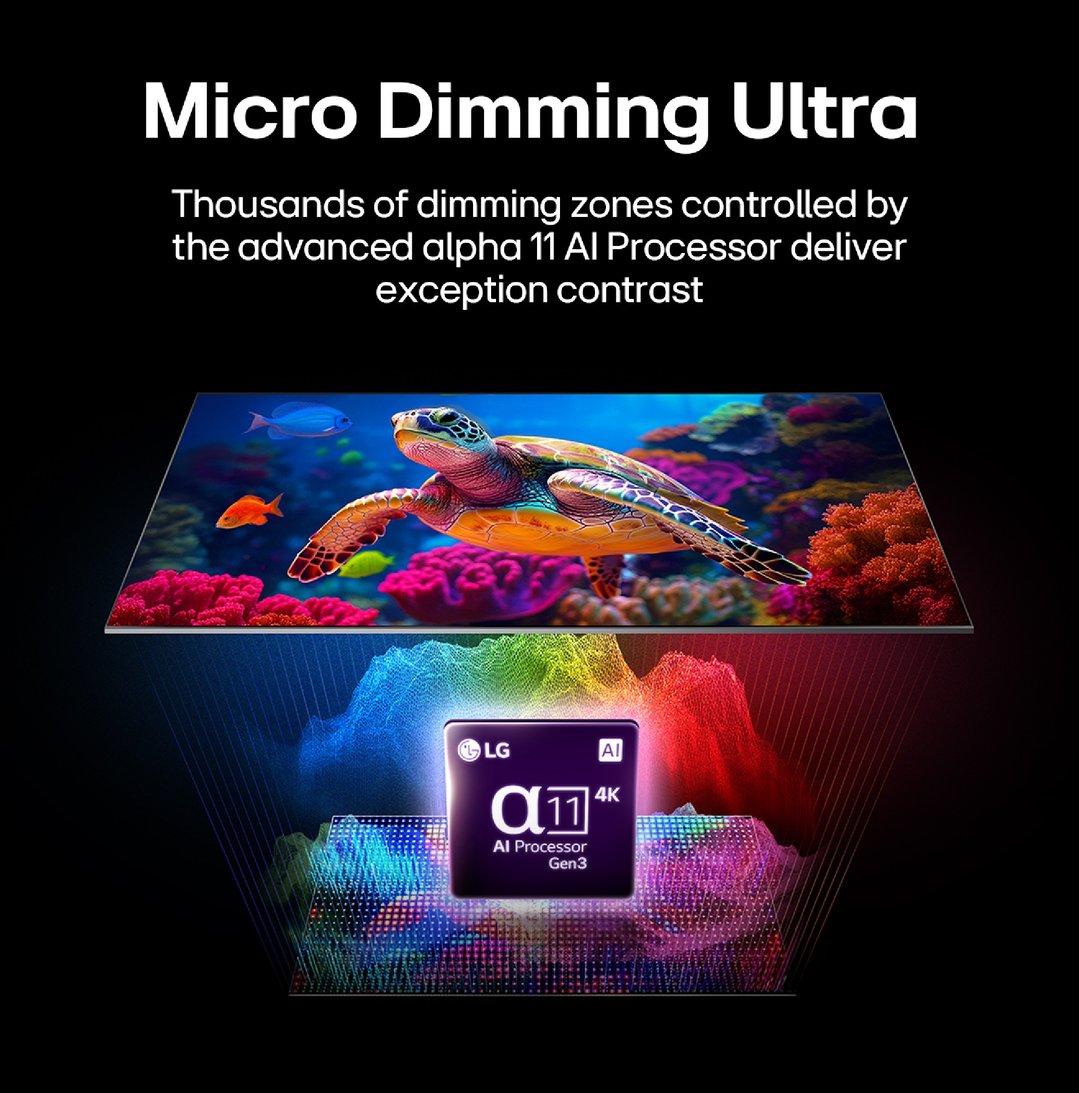 LG 86" MRGB96B Micro RGB EVO AI 4K Smart TV (2026) 86MRGB96BSA
