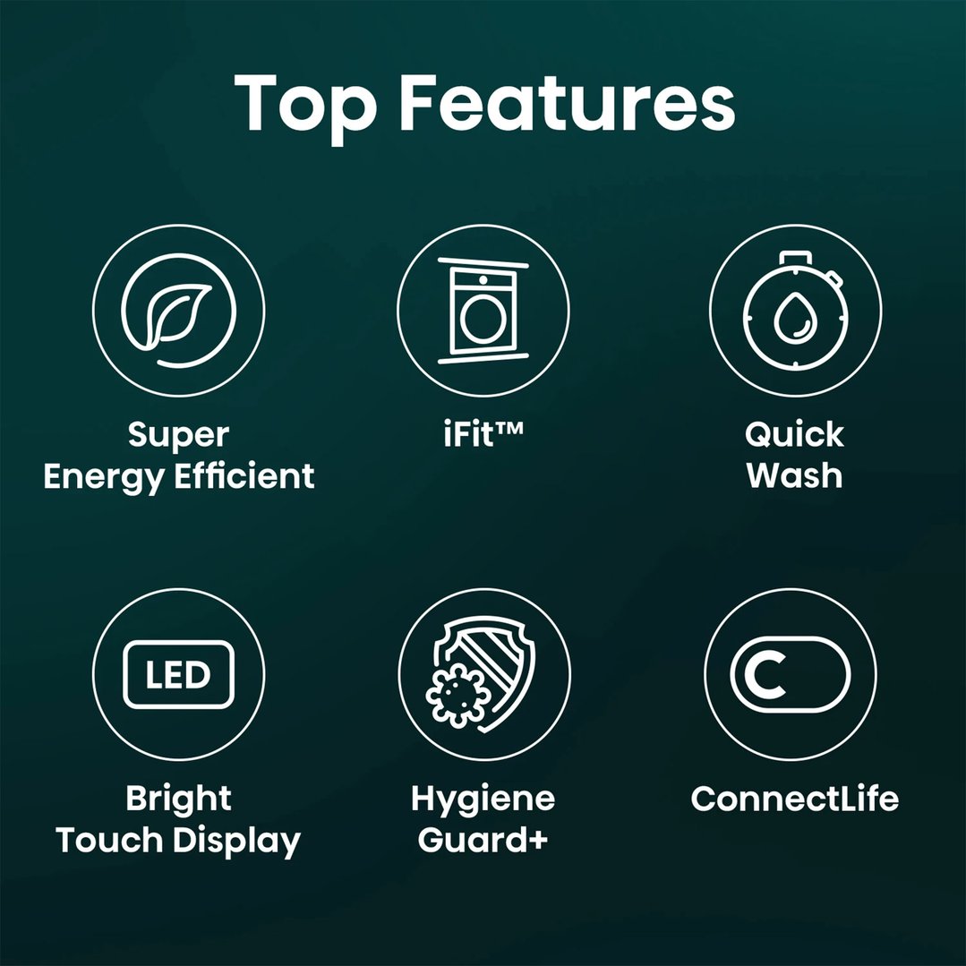 Hisense 9kg Series 5i Front Load Washer HWF5I9014
