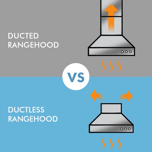 Ducted vs Ductless Rangehoods